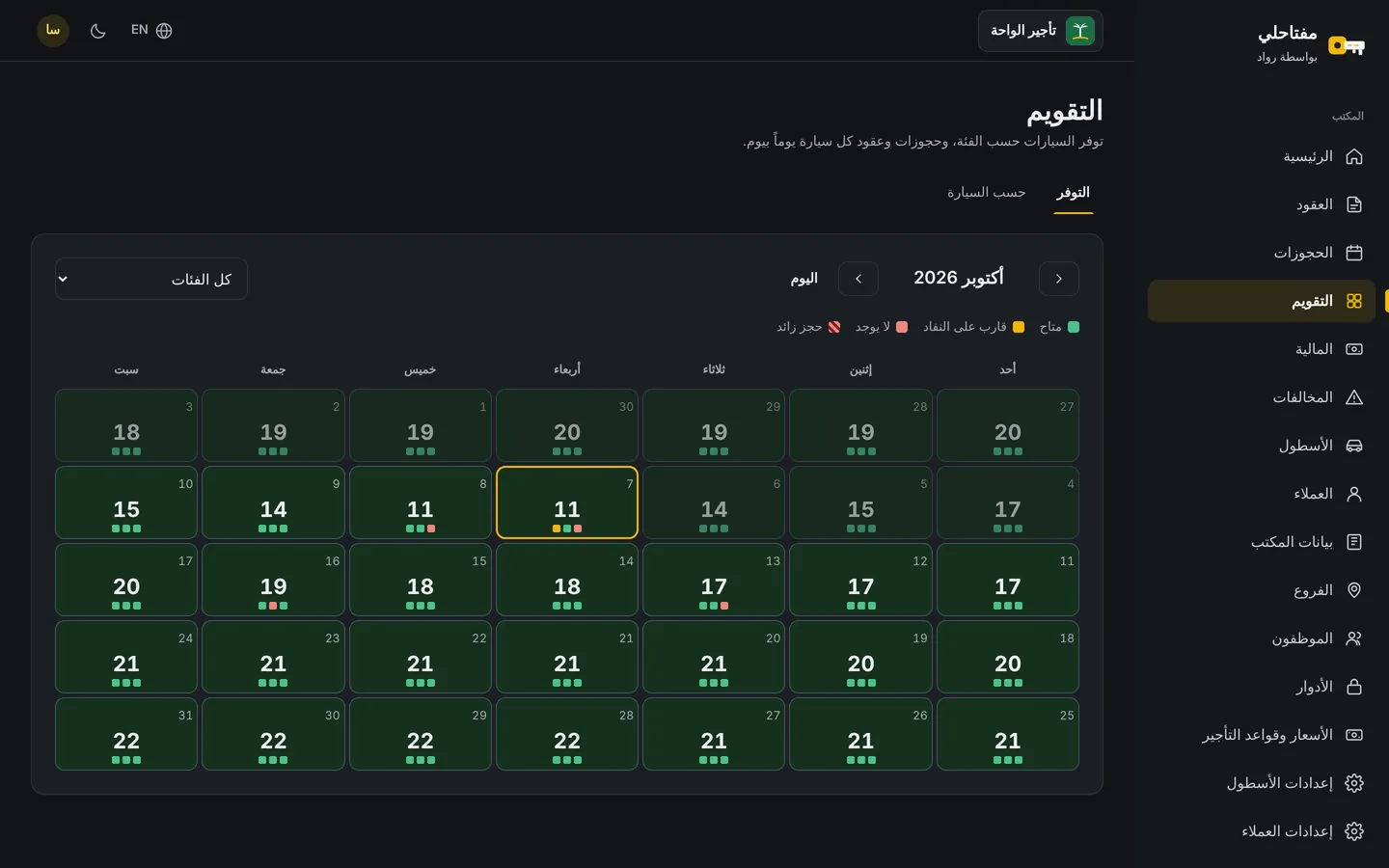 سيارة محجوزة لعميلين في نفس اليوم