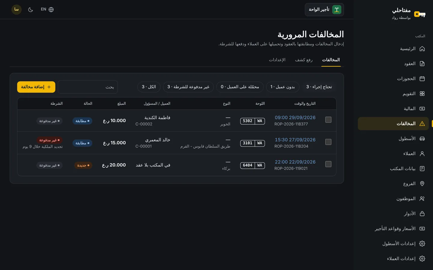 مخالفة مرورية تصل بعد شهرين من انتهاء العقد