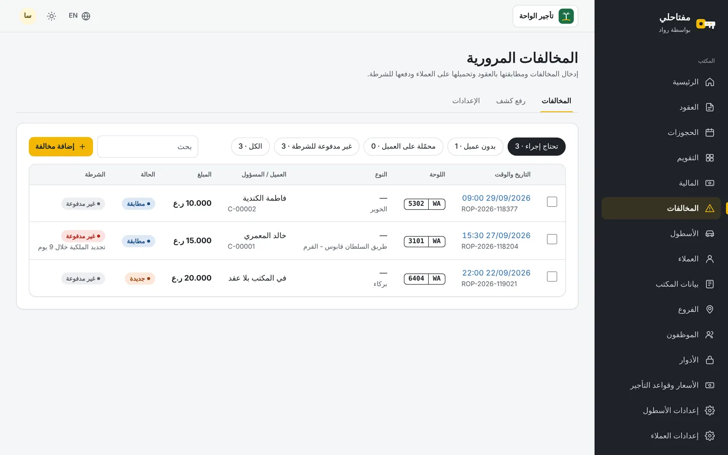 مخالفة مرورية تصل بعد شهرين من انتهاء العقد