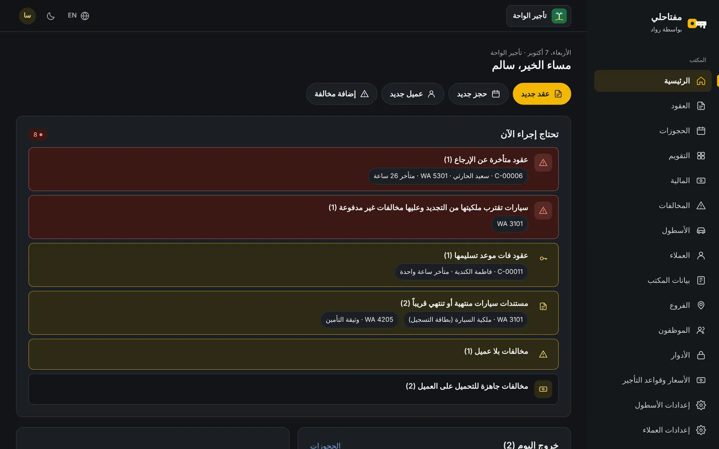 لا أحد يعرف ما المطلوب اليوم