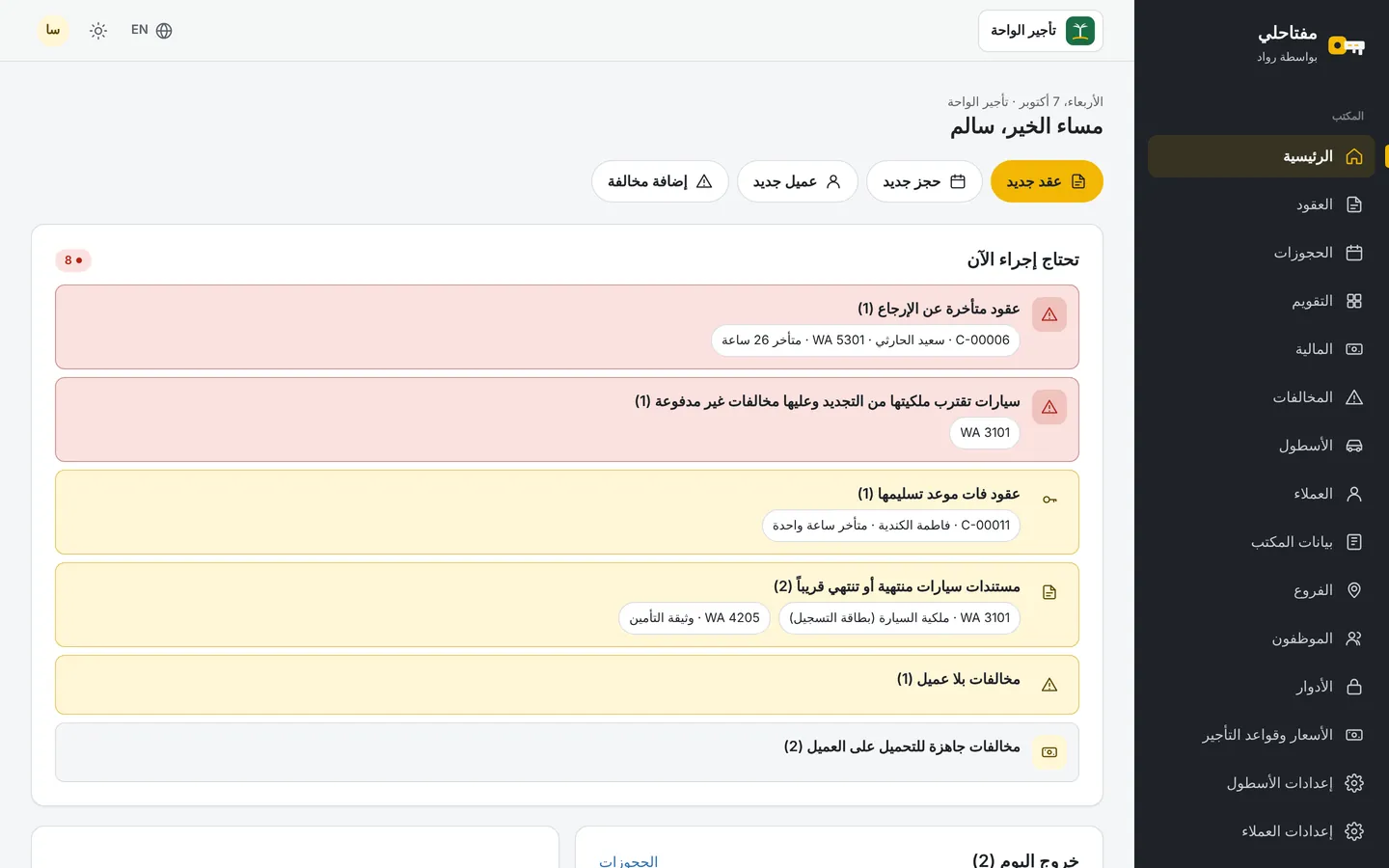 لا أحد يعرف ما المطلوب اليوم